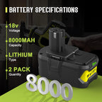 2pcs Lithium-Ion Battery for Ryobi One+-1