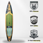 Columbia S 12'6 Green - Inflatable Paddleboard