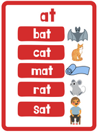 Word Family Chalkboard Kit