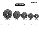 HAJEX Weight Plate Sets