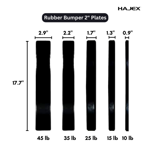 HAJEX Weight Plate Sets