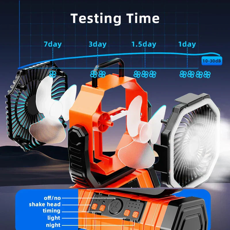 Battery Operated Camping Fan-3