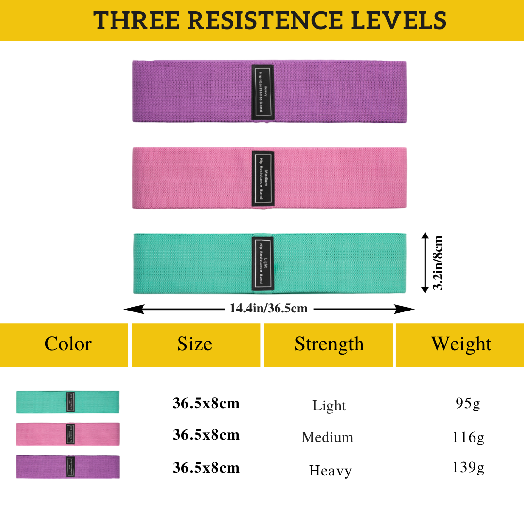 Three Levels Anti-Slip Booty Resistance Bands Set