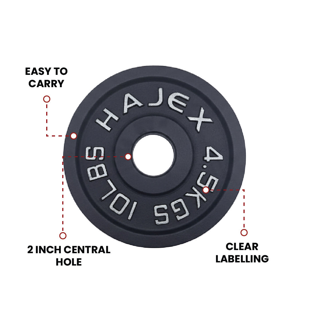 Cast Iron Weight Plates - Standard, Olympic in LBs, KGs