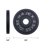 Cast Iron Weight Plates - Standard, Olympic in LBs, KGs