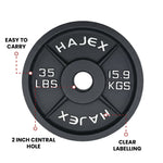 Cast Iron Weight Plates - Standard, Olympic in LBs, KGs