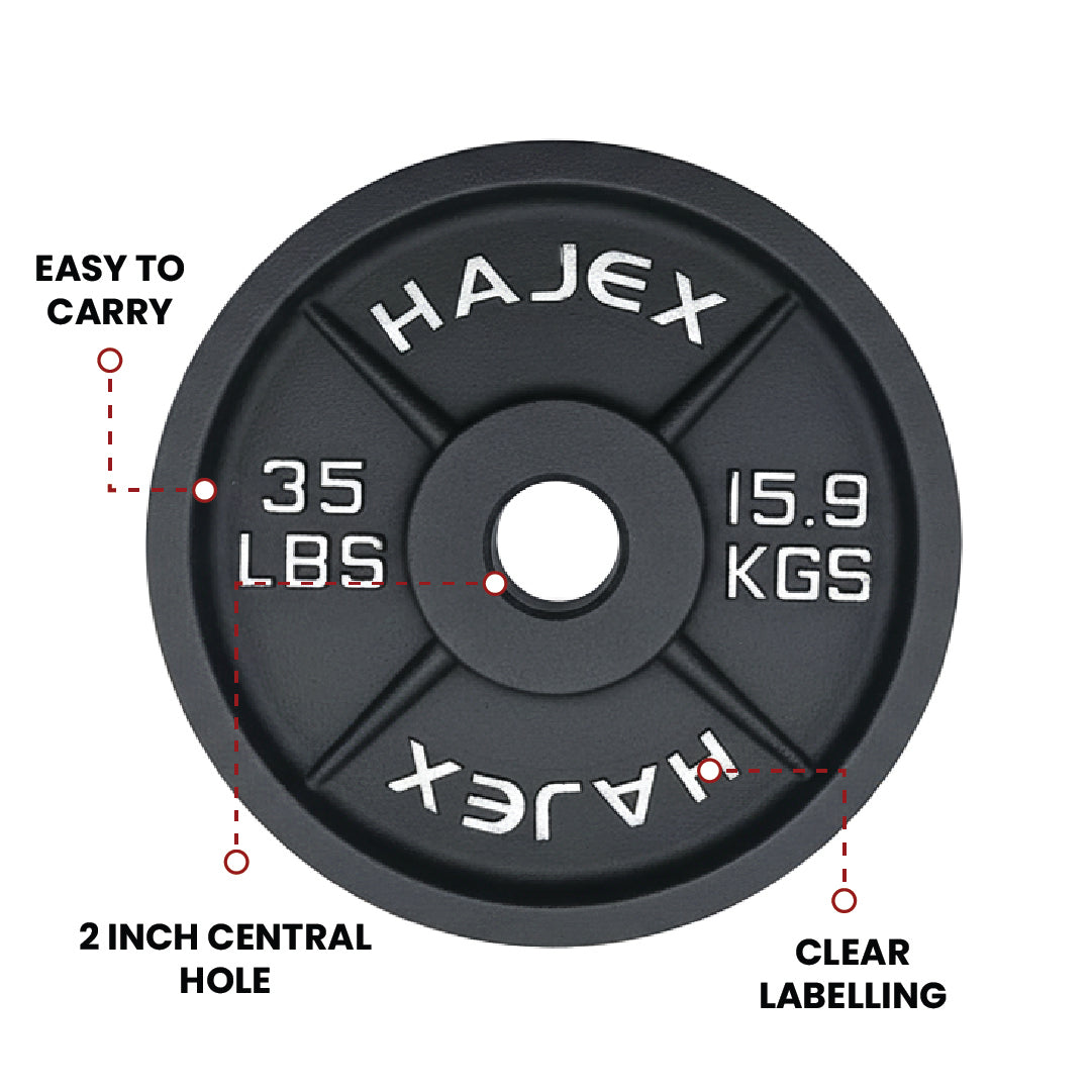 Cast Iron Weight Plates - Standard, Olympic in LBs, KGs