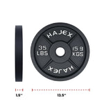 Cast Iron Weight Plates - Standard, Olympic in LBs, KGs