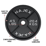 Cast Iron Weight Plates - Standard, Olympic in LBs, KGs