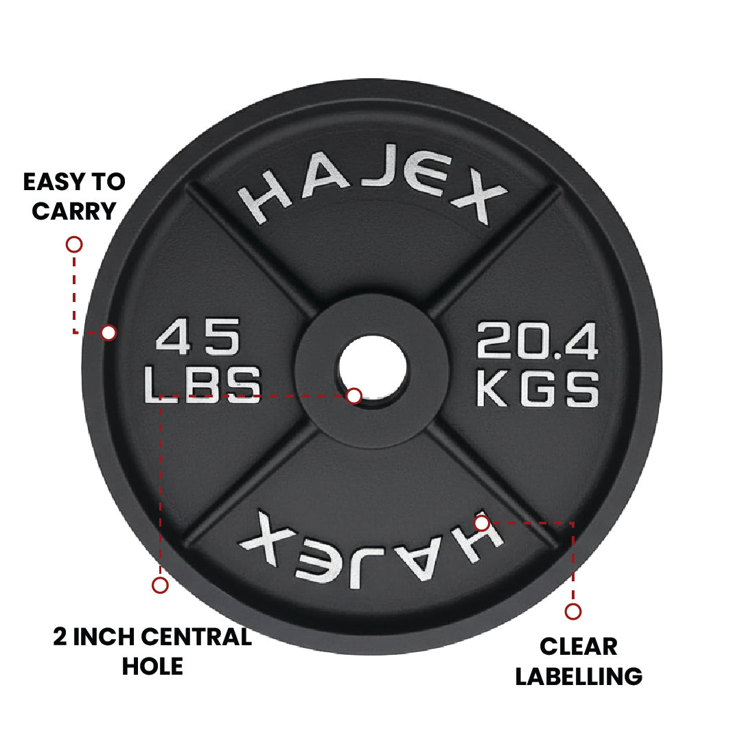Cast Iron Weight Plates - Standard, Olympic in LBs, KGs