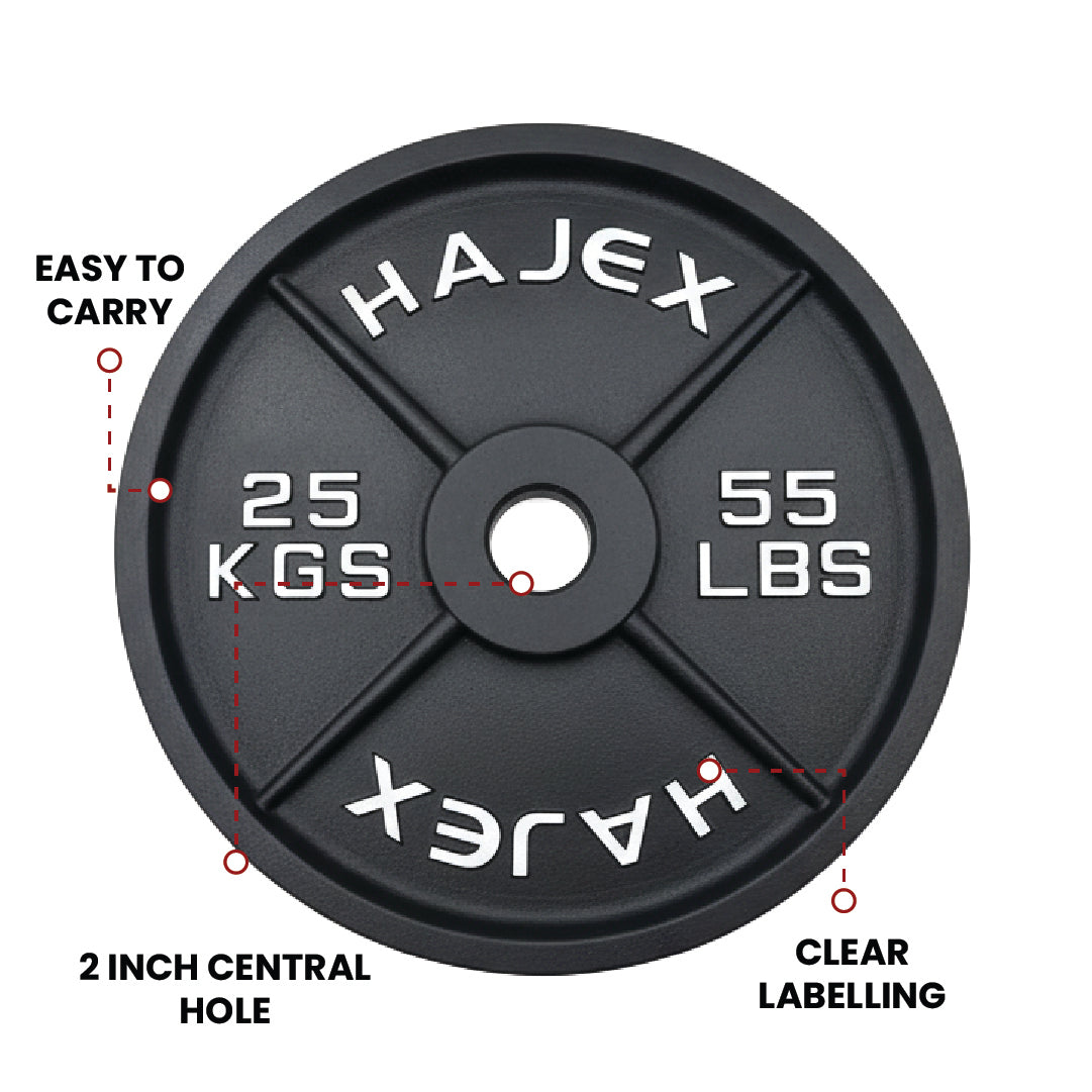 Cast Iron Weight Plates - Standard, Olympic in LBs, KGs