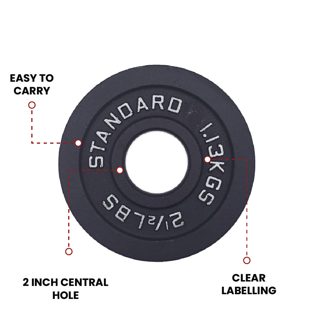 Cast Iron Weight Plates - Standard, Olympic in LBs, KGs