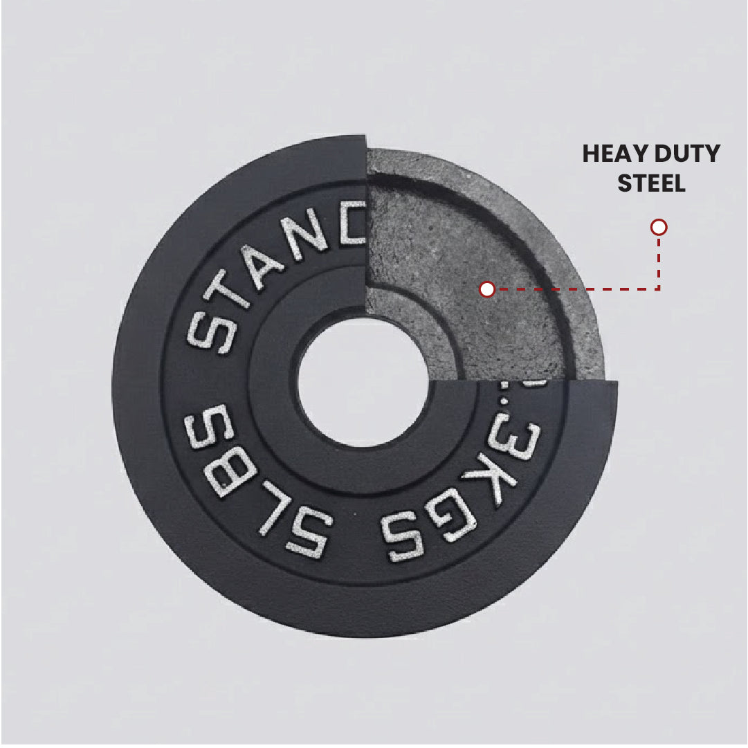 Cast Iron Weight Plates - Standard, Olympic in LBs, KGs