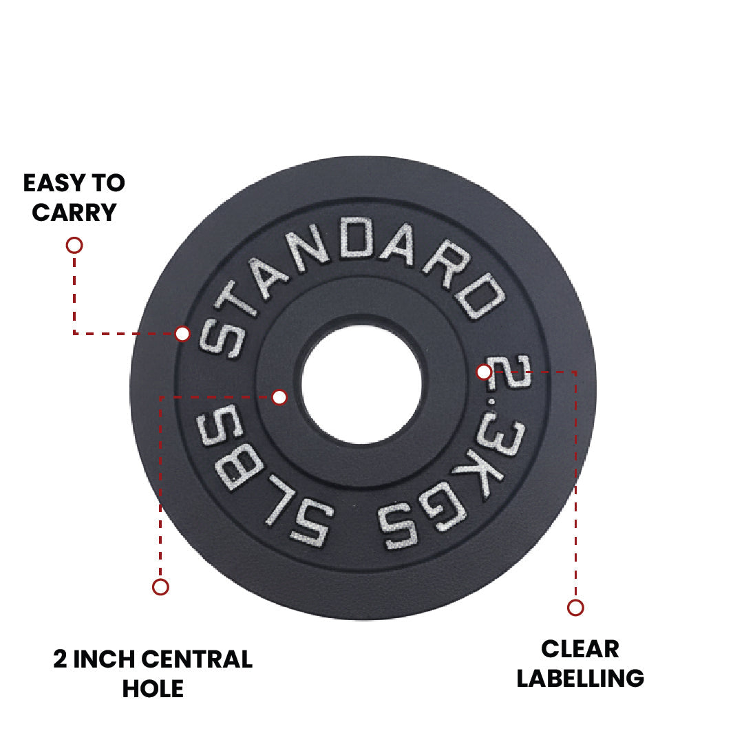 Cast Iron Weight Plates - Standard, Olympic in LBs, KGs