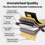 Athabasca S 12'6 - Inflatable Paddleboard