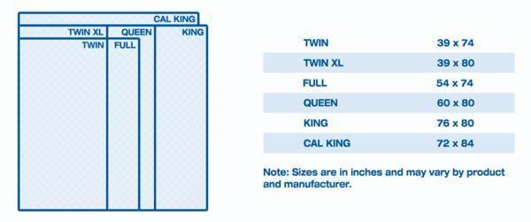 Couverture de lit ou jeté en alpaga Buffalo Chex