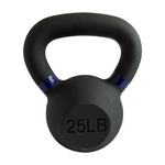 Kettlebell Sets