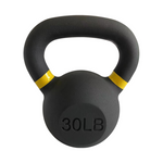 Kettlebell Sets