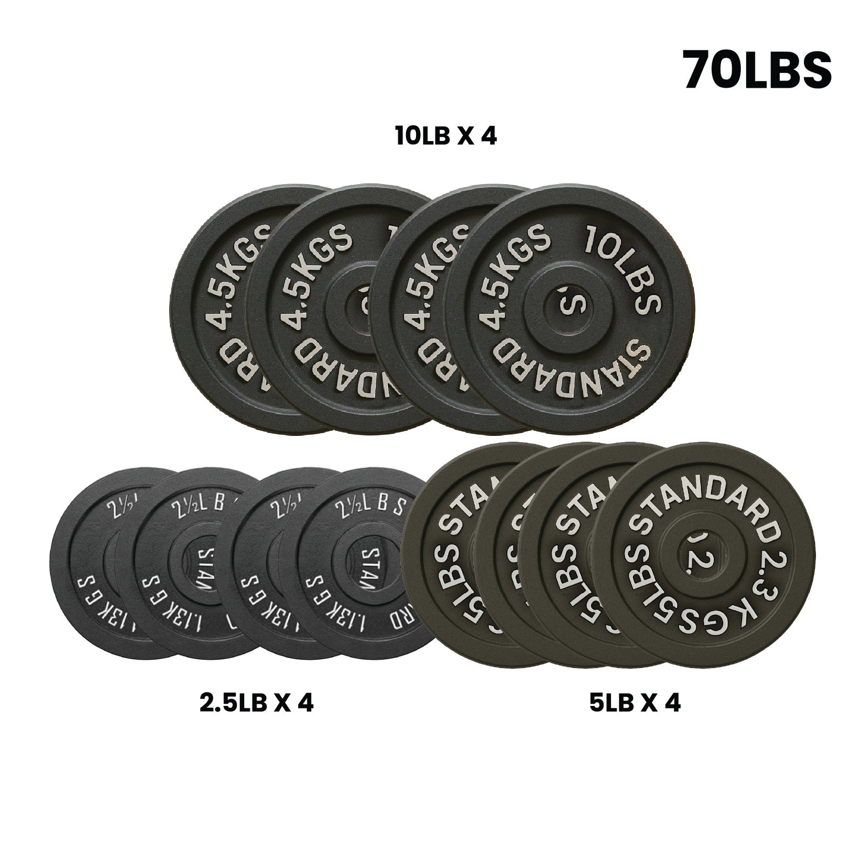 HAJEX Weight Plate Sets