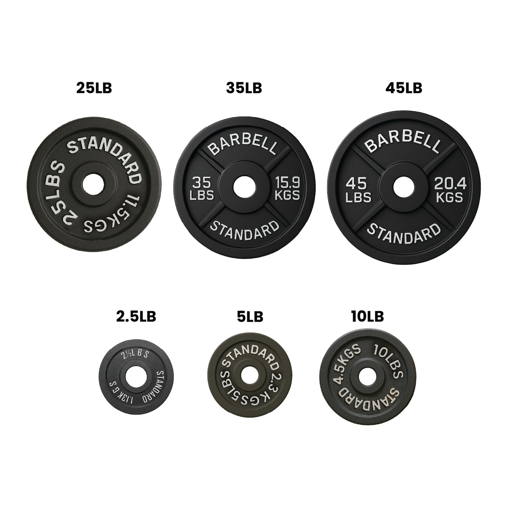 HAJEX Weight Plate Sets