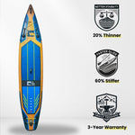 Planche de paddle gonflable Columbia S 12'6 bleue