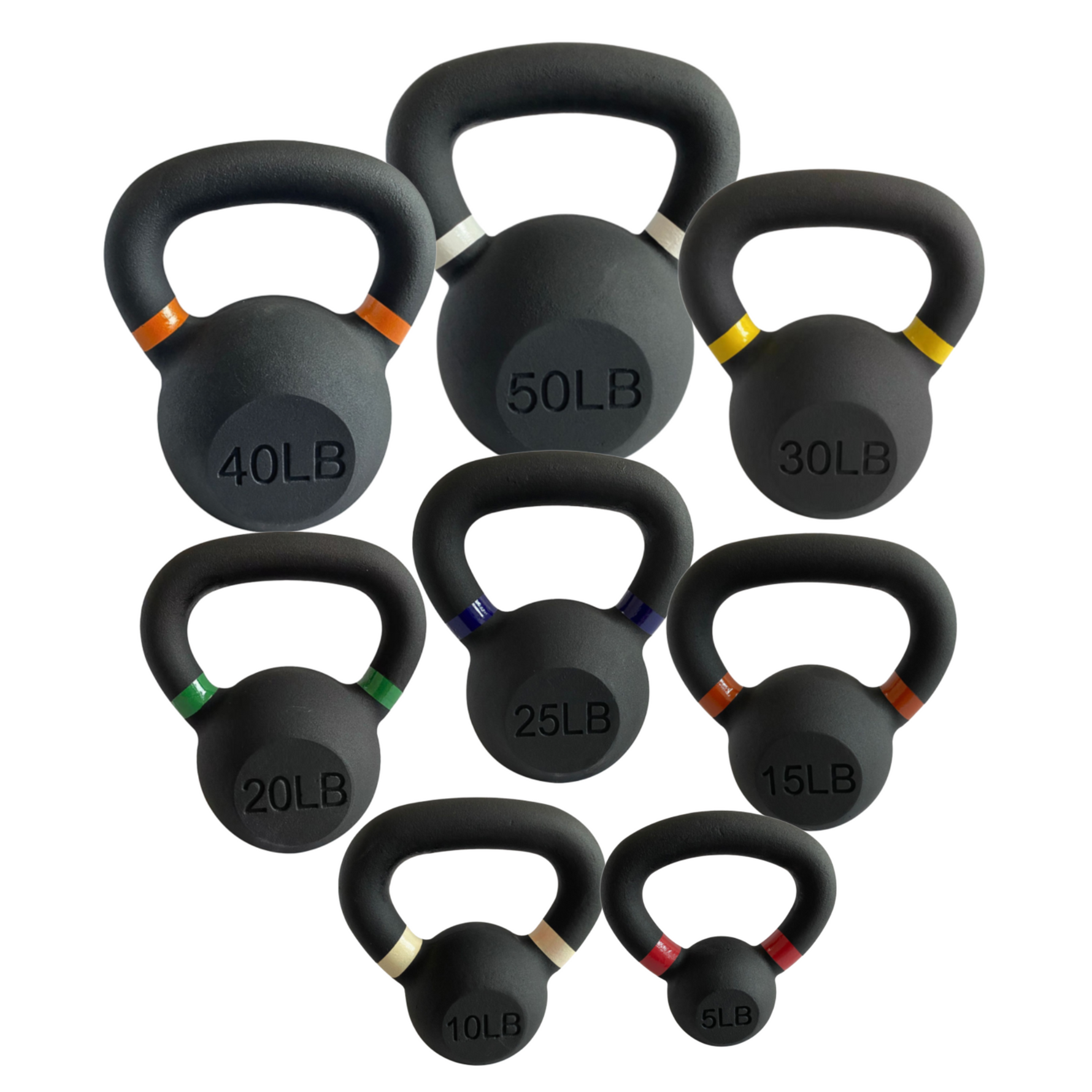 Kettlebell Sets
