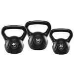 Kettlebell Sets