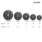 Standard & Olympic PVC Weight Plates in KG & LB