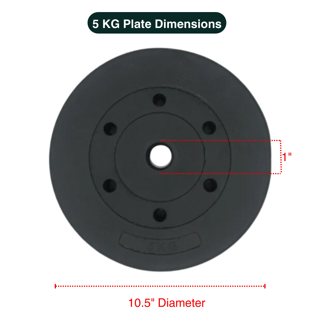 Standard & Olympic PVC Weight Plates in KG & LB