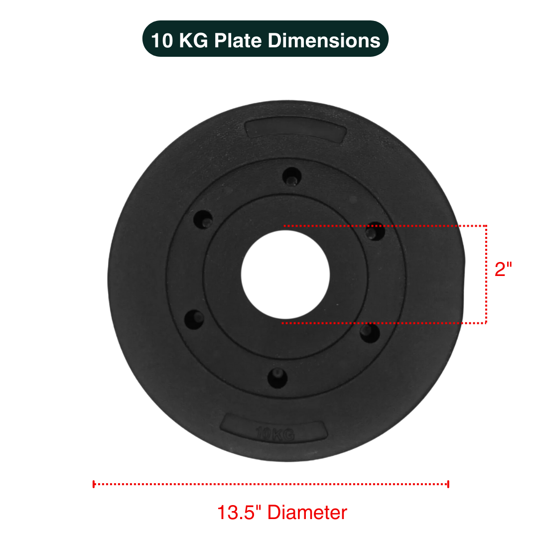 Standard & Olympic PVC Weight Plates in KG & LB