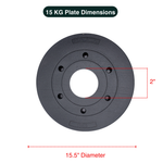 Standard & Olympic PVC Weight Plates in KG & LB