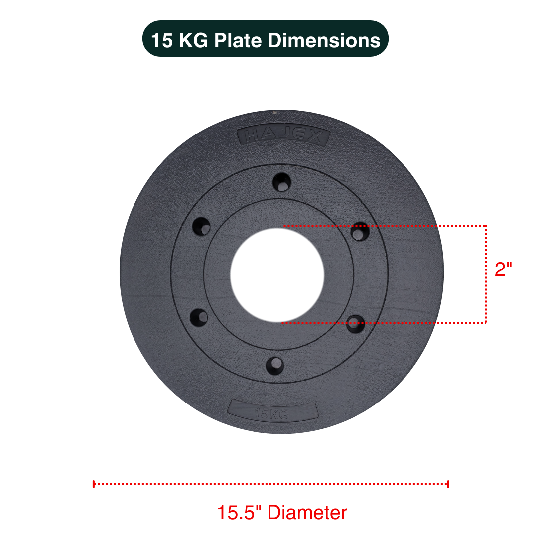 Standard & Olympic PVC Weight Plates in KG & LB