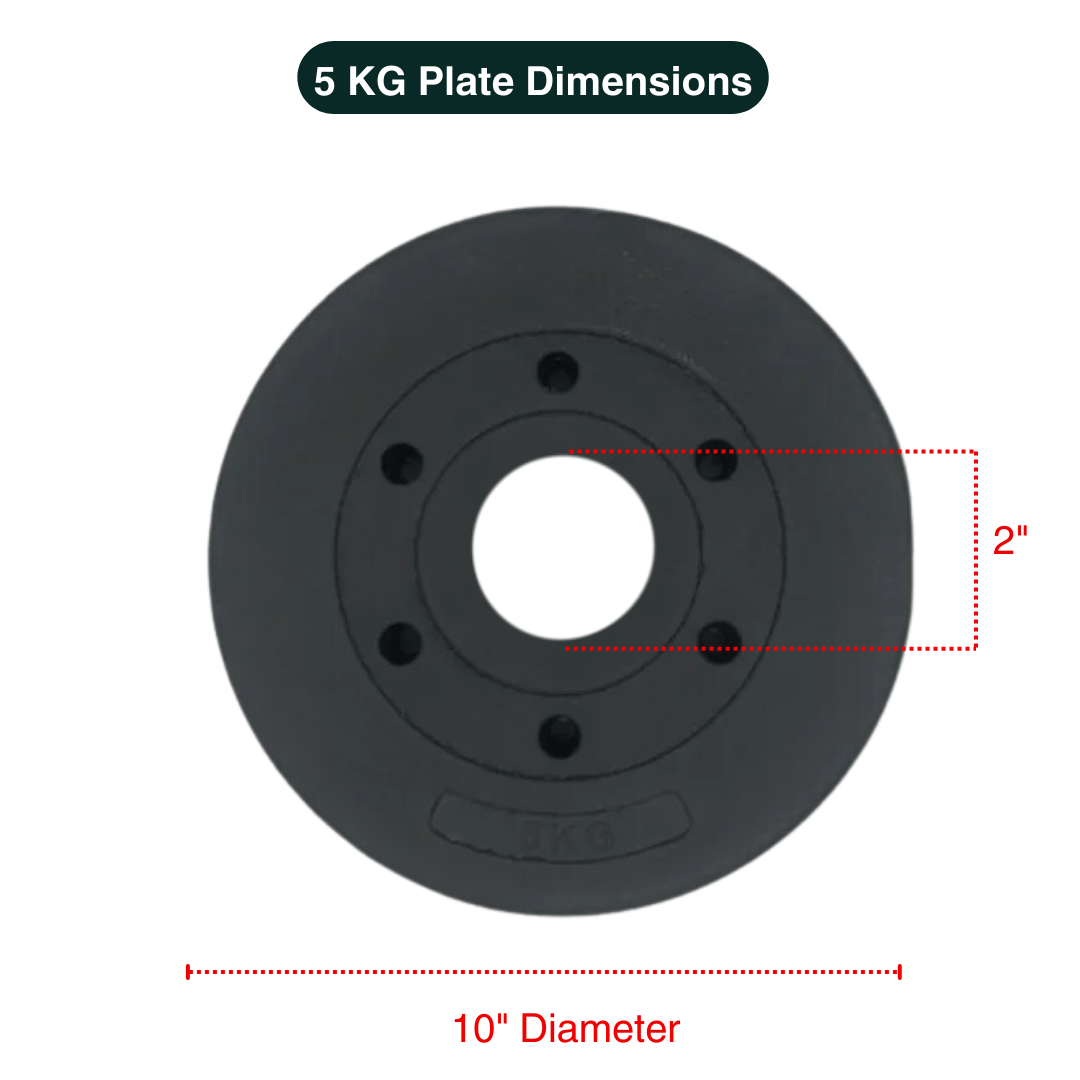 Standard & Olympic PVC Weight Plates in KG & LB