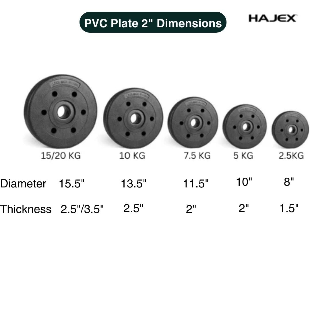 Standard & Olympic PVC Weight Plates in KG & LB