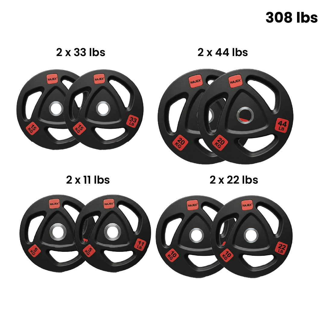 HAJEX Weight Plate Sets