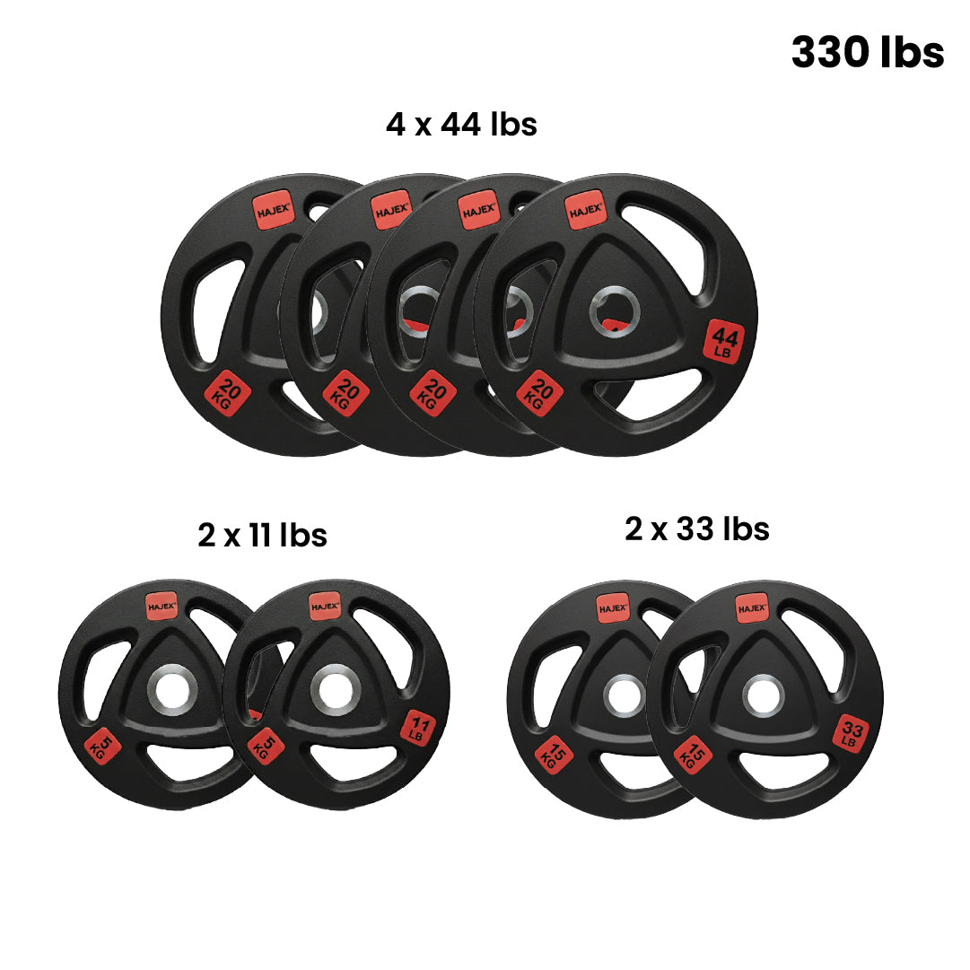 HAJEX Weight Plate Sets