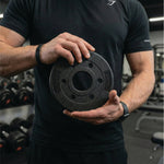 Standard & Olympic PVC Weight Plates in KG & LB