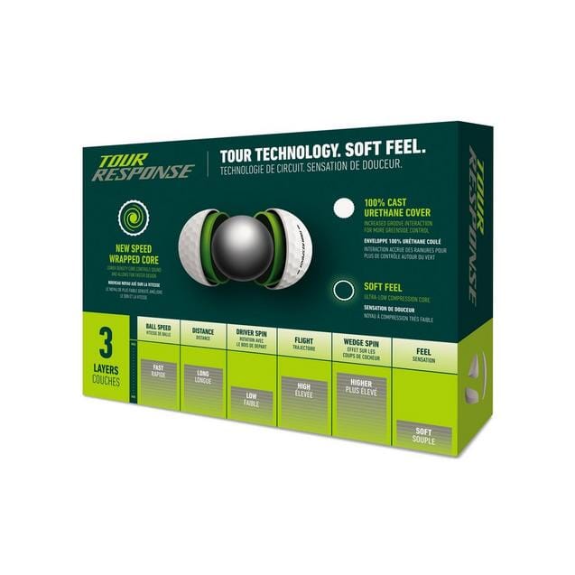 Texte alternatif de l'image